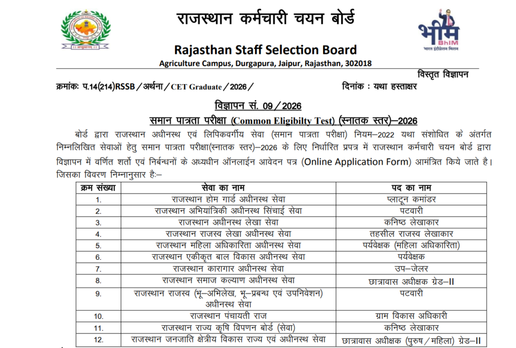 CET Graduation Level Application Form 2026