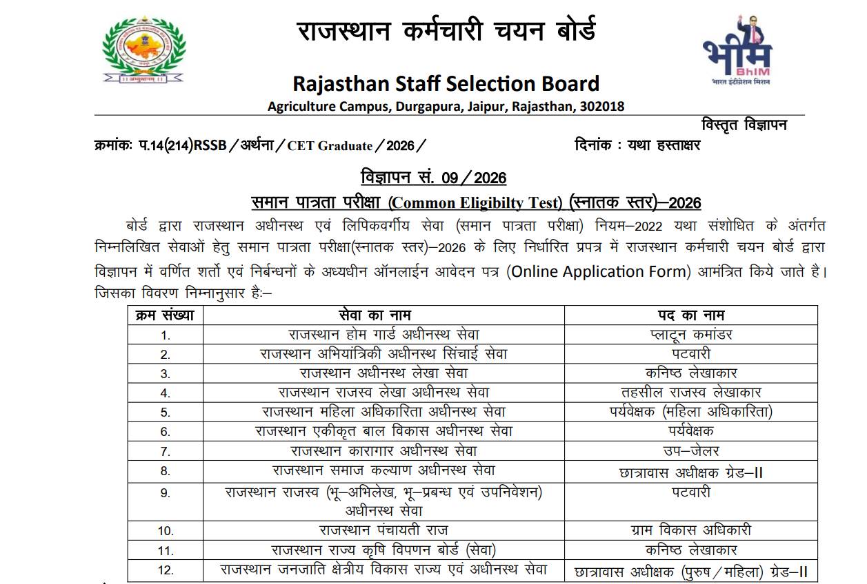 CET Graduation Level Application Form 2026