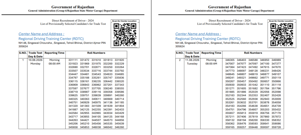 Driver 2024 Trade Test Phase III Schedule 2026