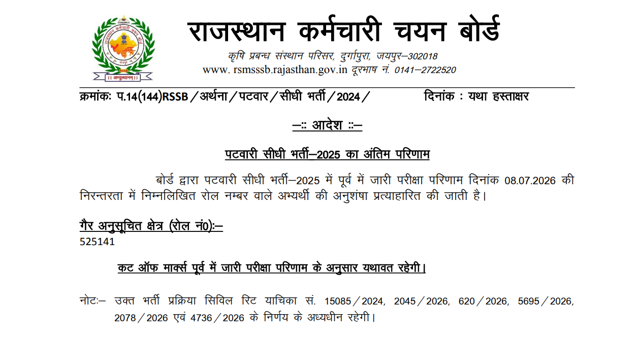 Patwar 2025 Recommendation Withdrawal Order