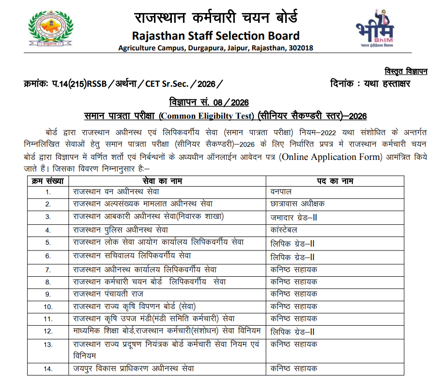 RSSB CET Senior Secondary Application Form 2026