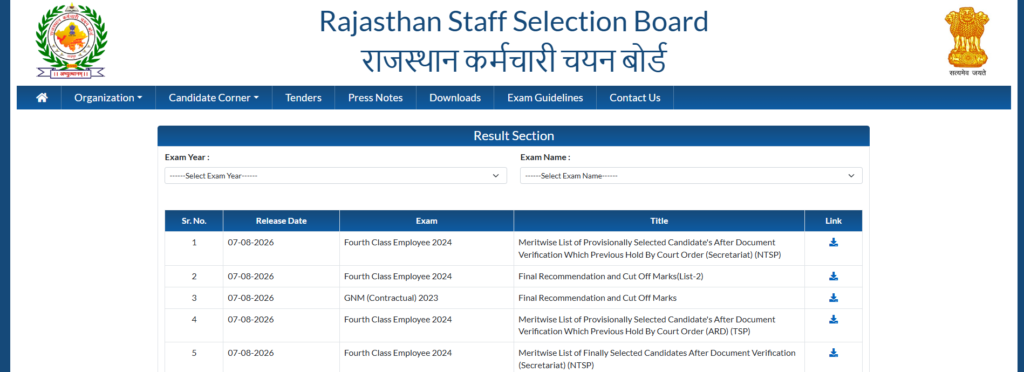 Rajasthan 4th Grade Result 2026