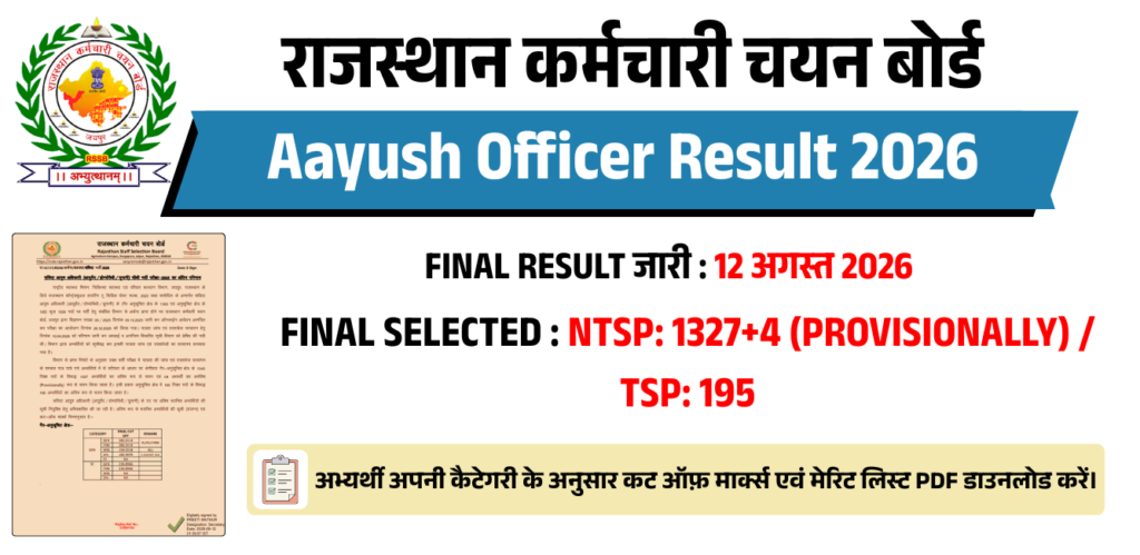 Rajasthan Aayush Officer Result 2026