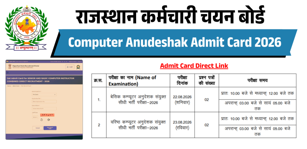 Rajasthan Computer Anudeshak Admit Card 2026