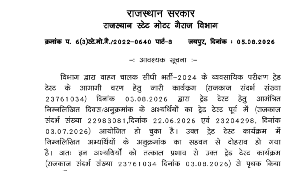 Rajasthan Driver Recruitment 2024