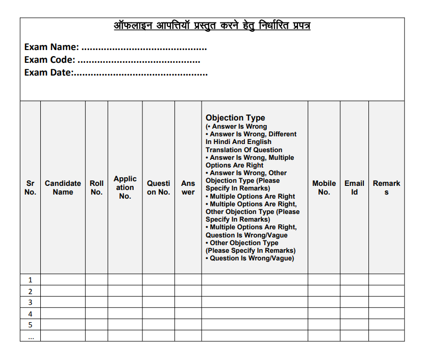 Prescribed form for submitting offline objections