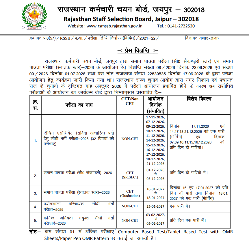 RSSB Revised Exam Calendar 2026